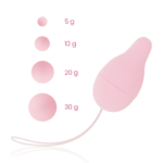 ohmama-kegel-ovetto-pavimento-pelvico
