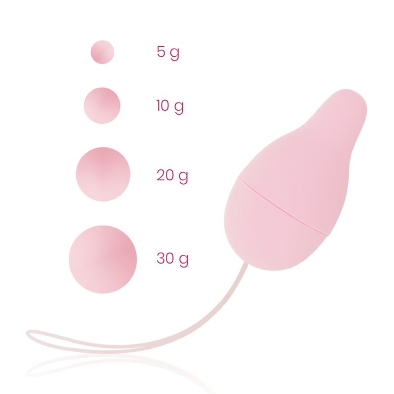 ohmama-kegel-dettaglio Ohmama sistema Kegel per il pavimento pelvico, dettaglio