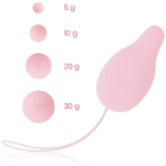 ohmama-kegel-ovetto-pavimento-pelvico